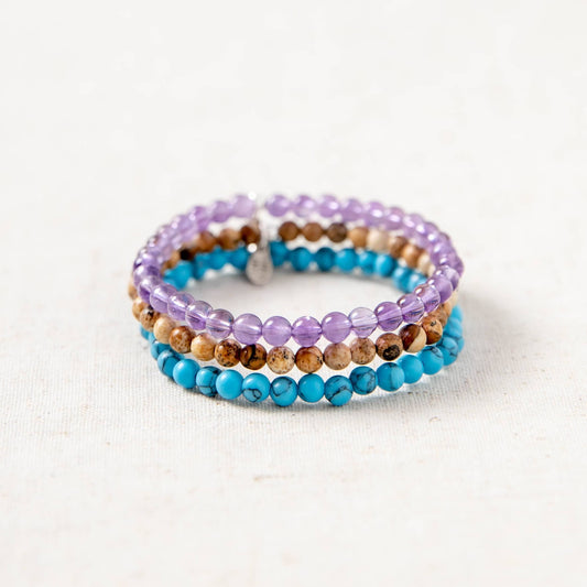 Abundance & Confidence Set(Self-Belief)