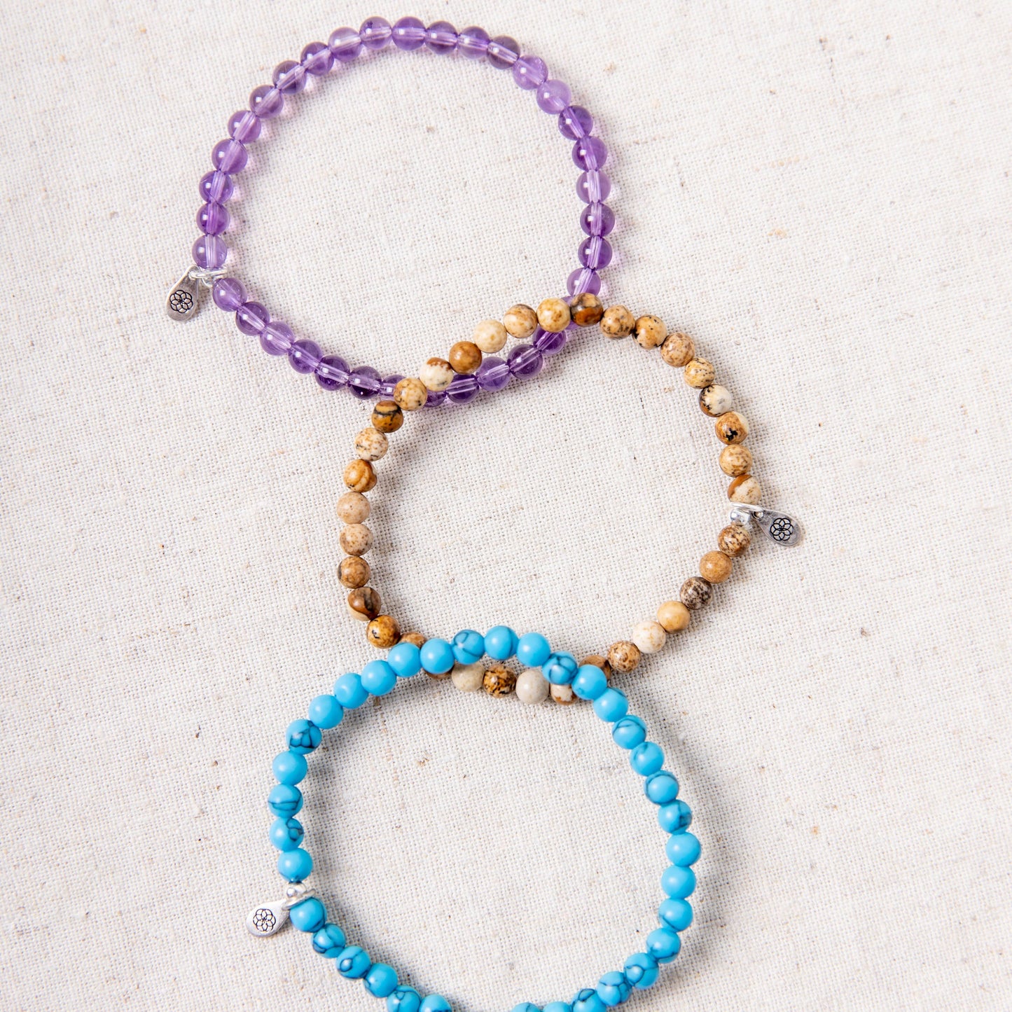 Abundance & Confidence Set（Self-Belief）