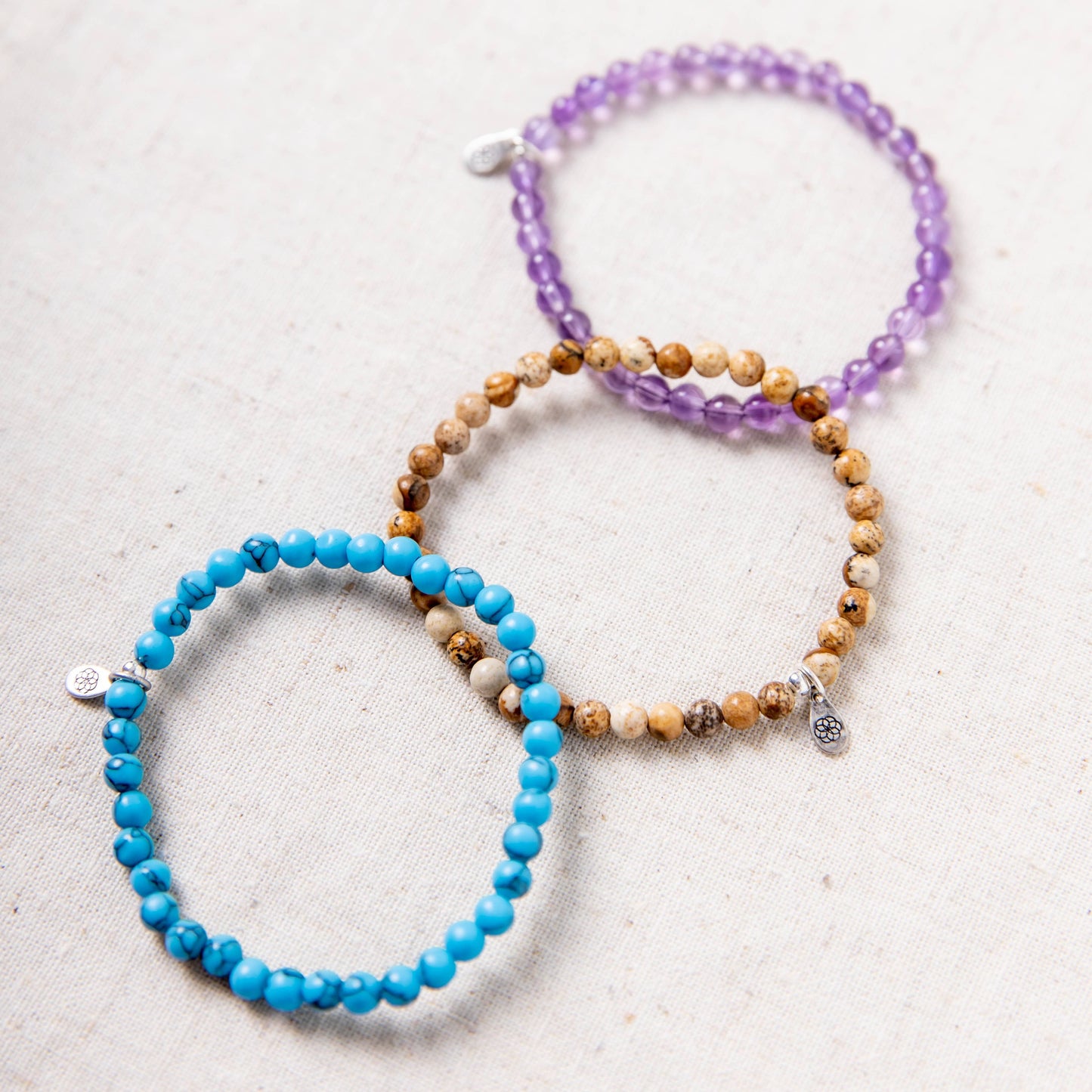 Abundance & Confidence Set（Self-Belief）